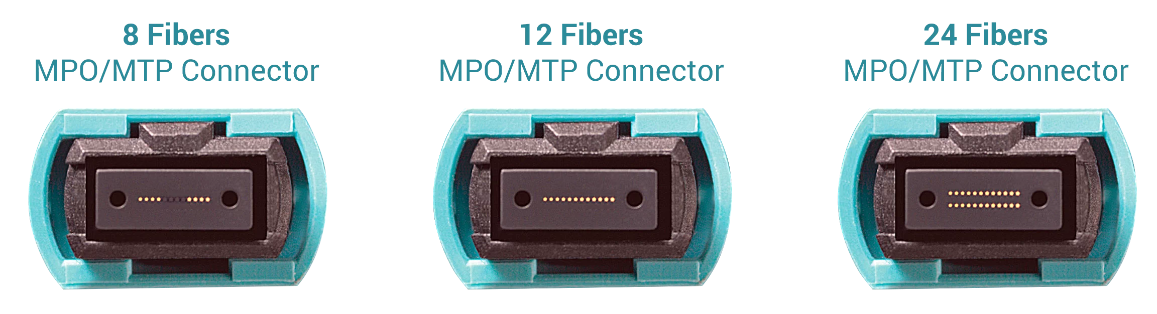 8,12, 24 MPO/MTP Connector Ferrule