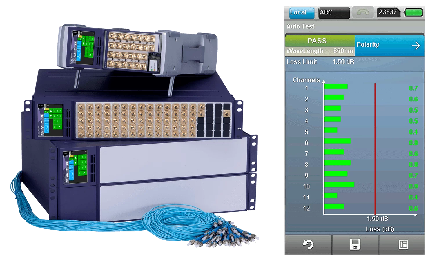 MPO-MTP Connectors VIAVI Test Devices