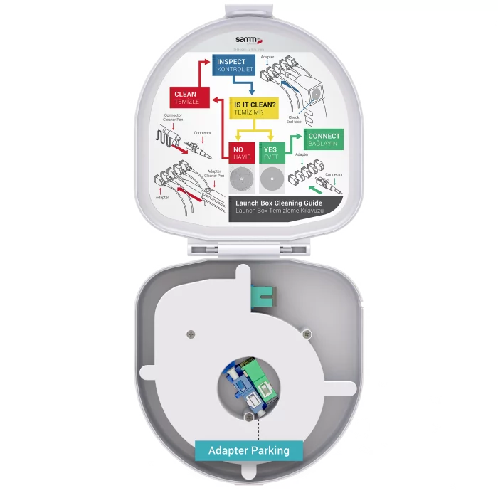 Adapter Type Fiber Optic OTDR Launch Box | Multi-mode G651.OM3 | SC UPC/SC UPC | 150 meters