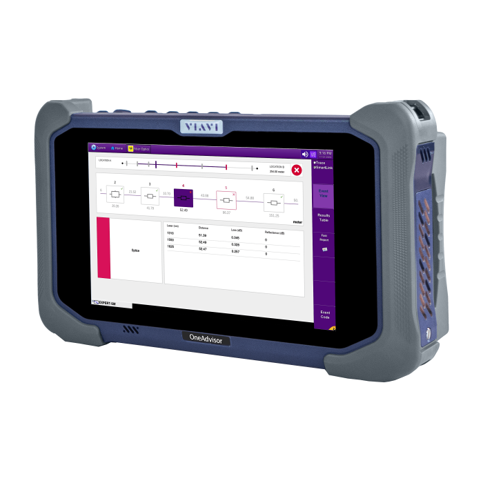 OneAdvisor 800 + 8126B Modülü (Single Mode) OneAdvisor 800 + 8126B Modülü (Single Mode)