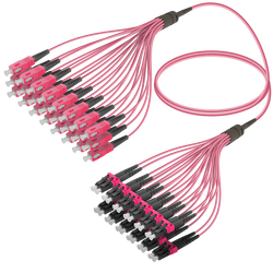 SC/UPC-LC/UPC | 24 Fiber Fanout | Multi Mode G651.OM4 | 3.0/1.8mm - Thumbnail