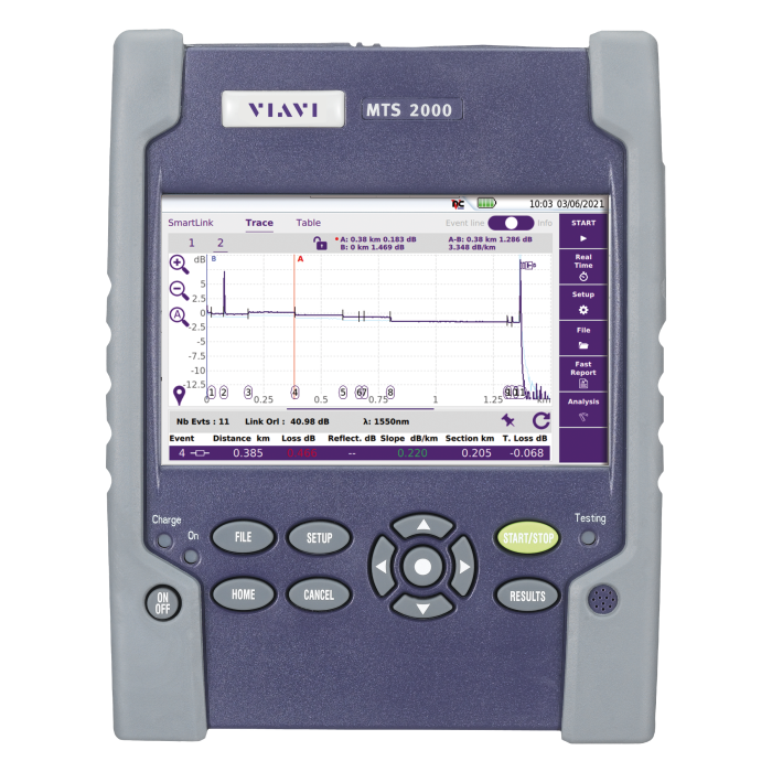 MTS-2000 OTDR + CWDM Modülü MTS-2000 OTDR + CWDM Modülü