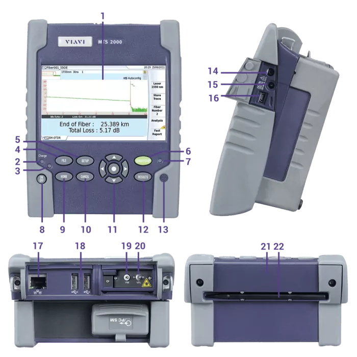 MTS-2000 OTDR + FiberComplete MTS-2000 OTDR + FiberComplete
